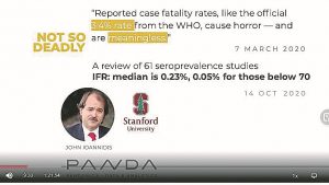 Prof John Ioannidis